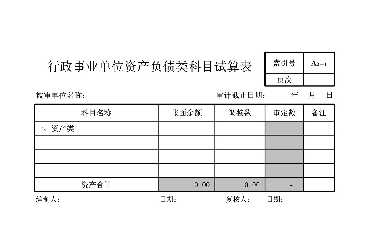 行政事业单位试算审计表格