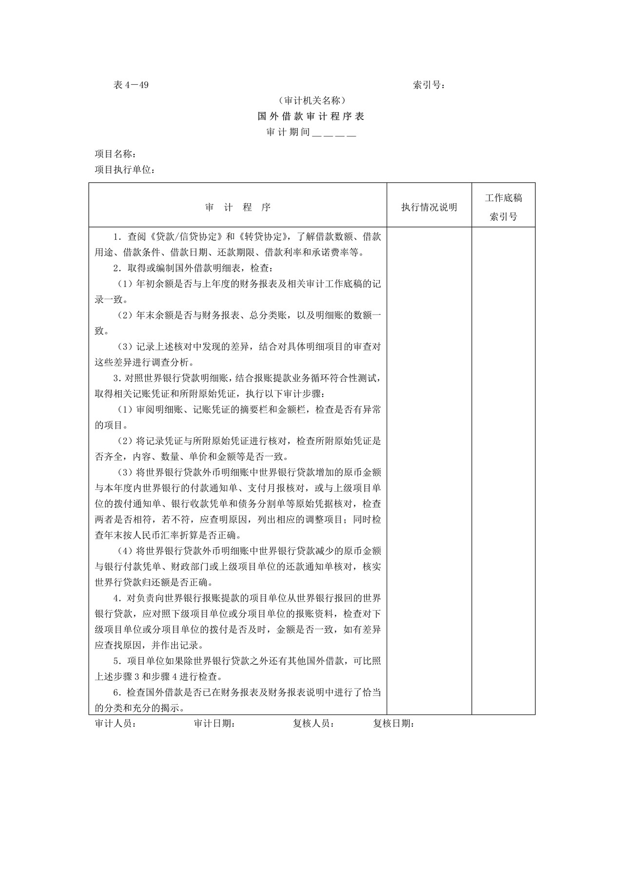 12项目借款-1国外借款审计程序表