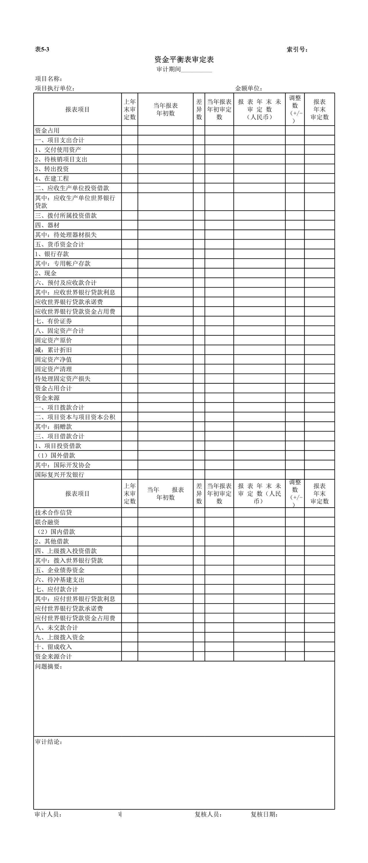 财务报表审计准备