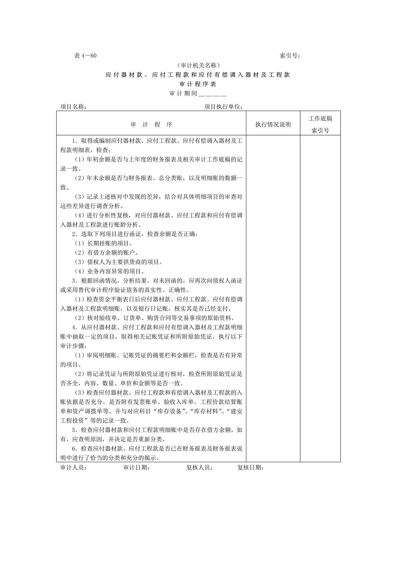 16应付款-1审计程序表