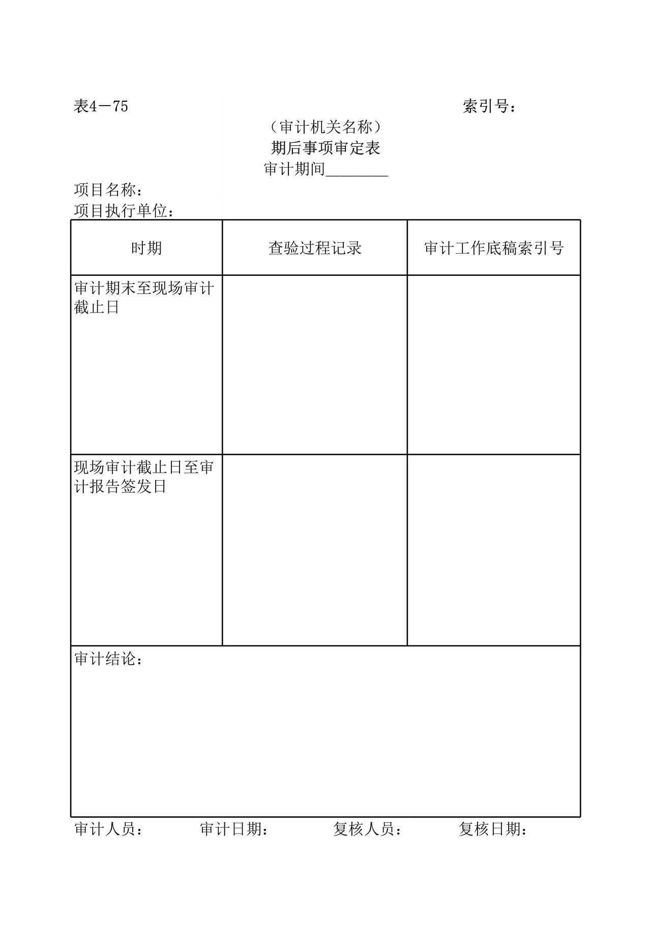 实质性测试期后事项