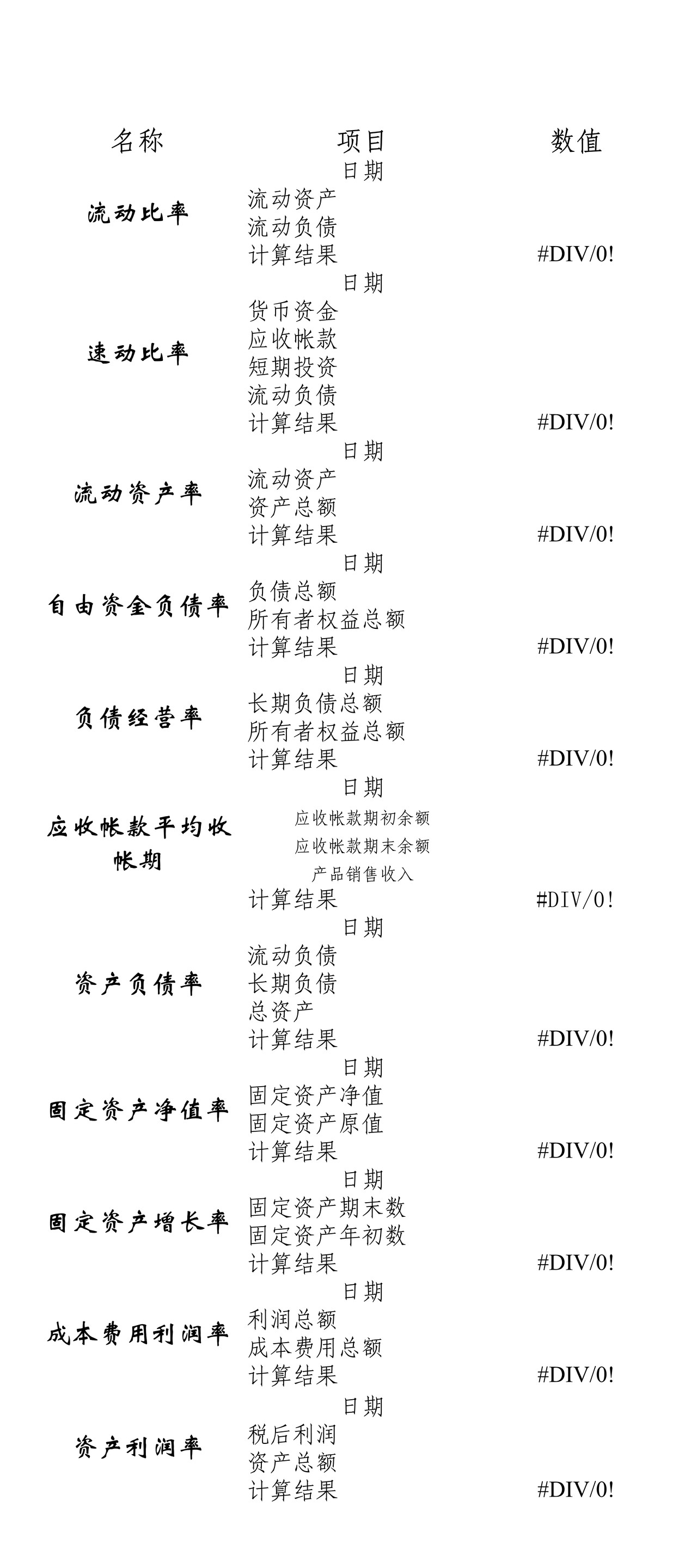 行政事业单位审计工具报表分析