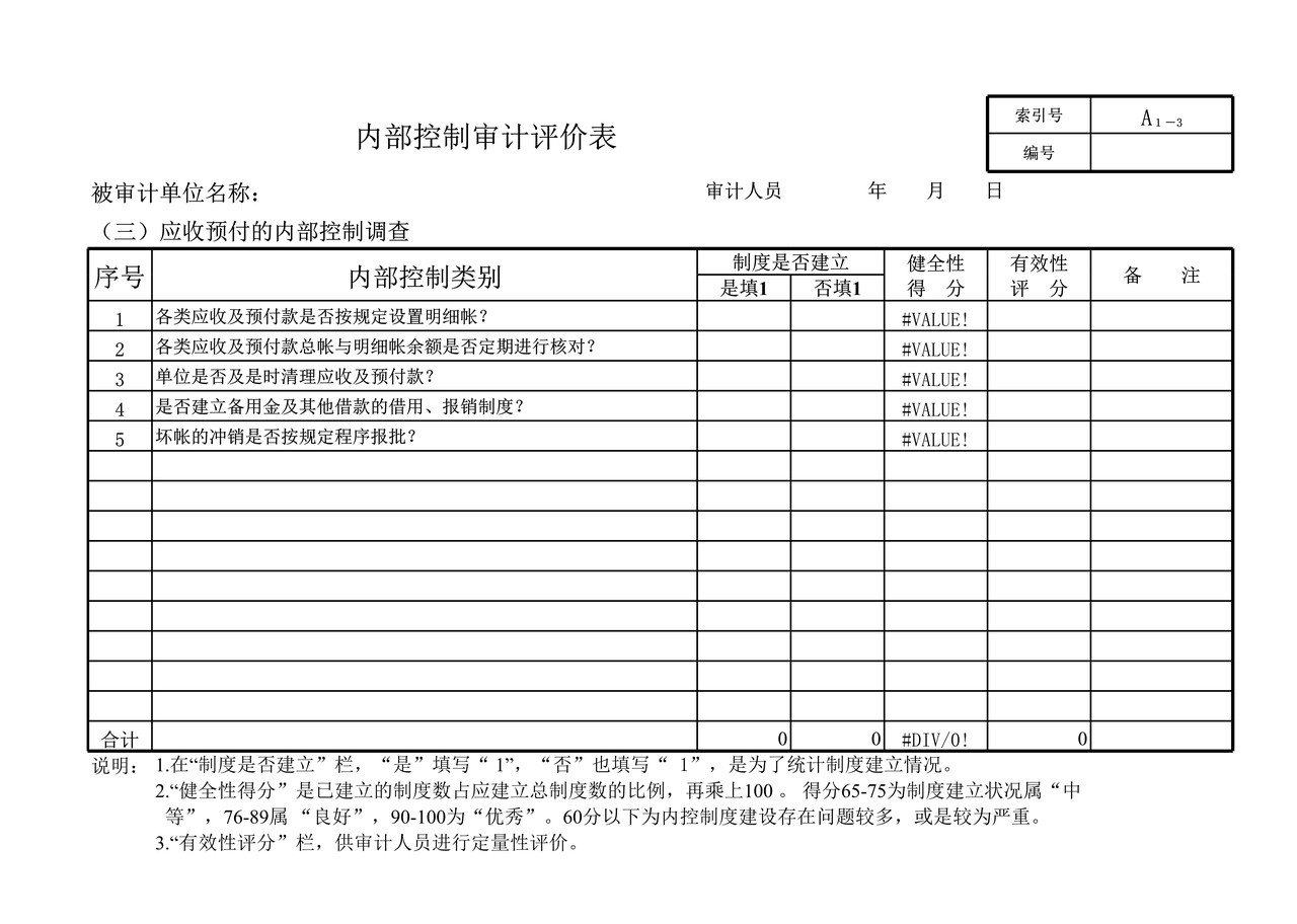 行政事业单位审计准备内控评分表