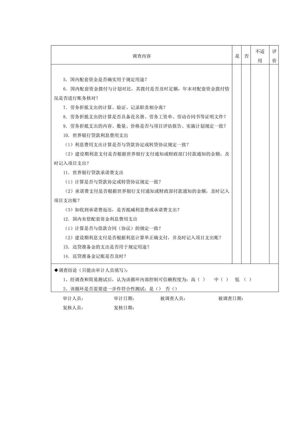 项目资金-1项目资金业务循环内部控制调查表