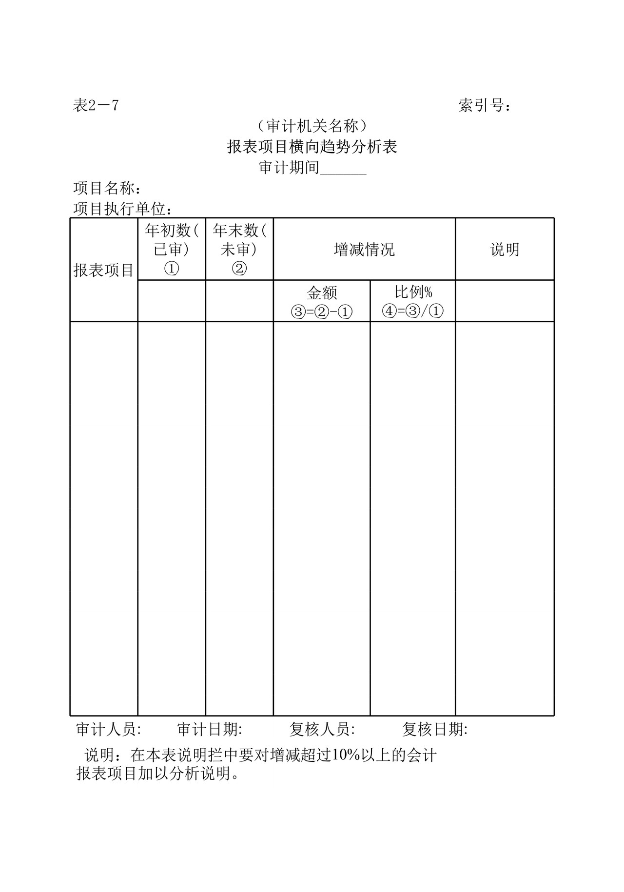 审计准备