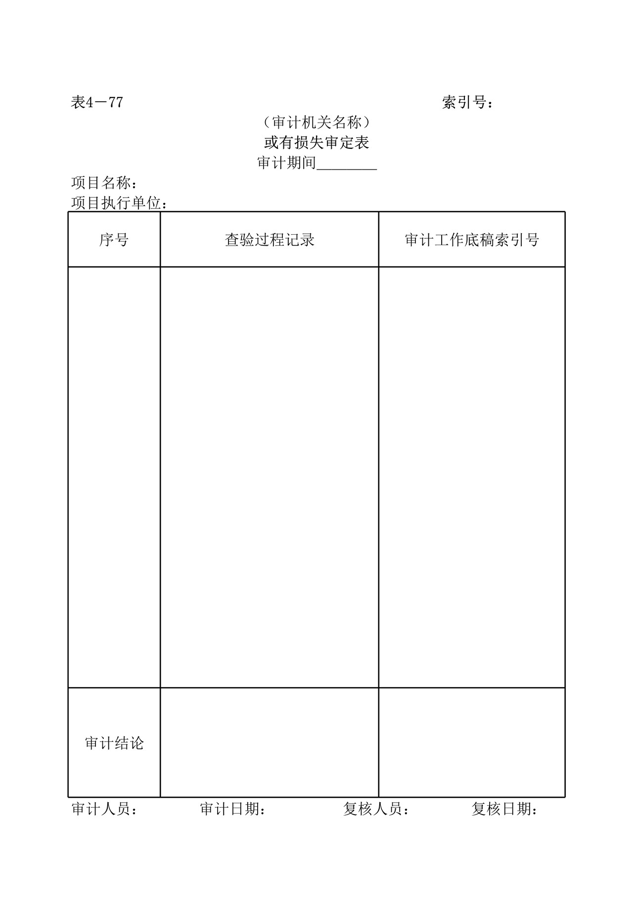 实质性测试或有损失