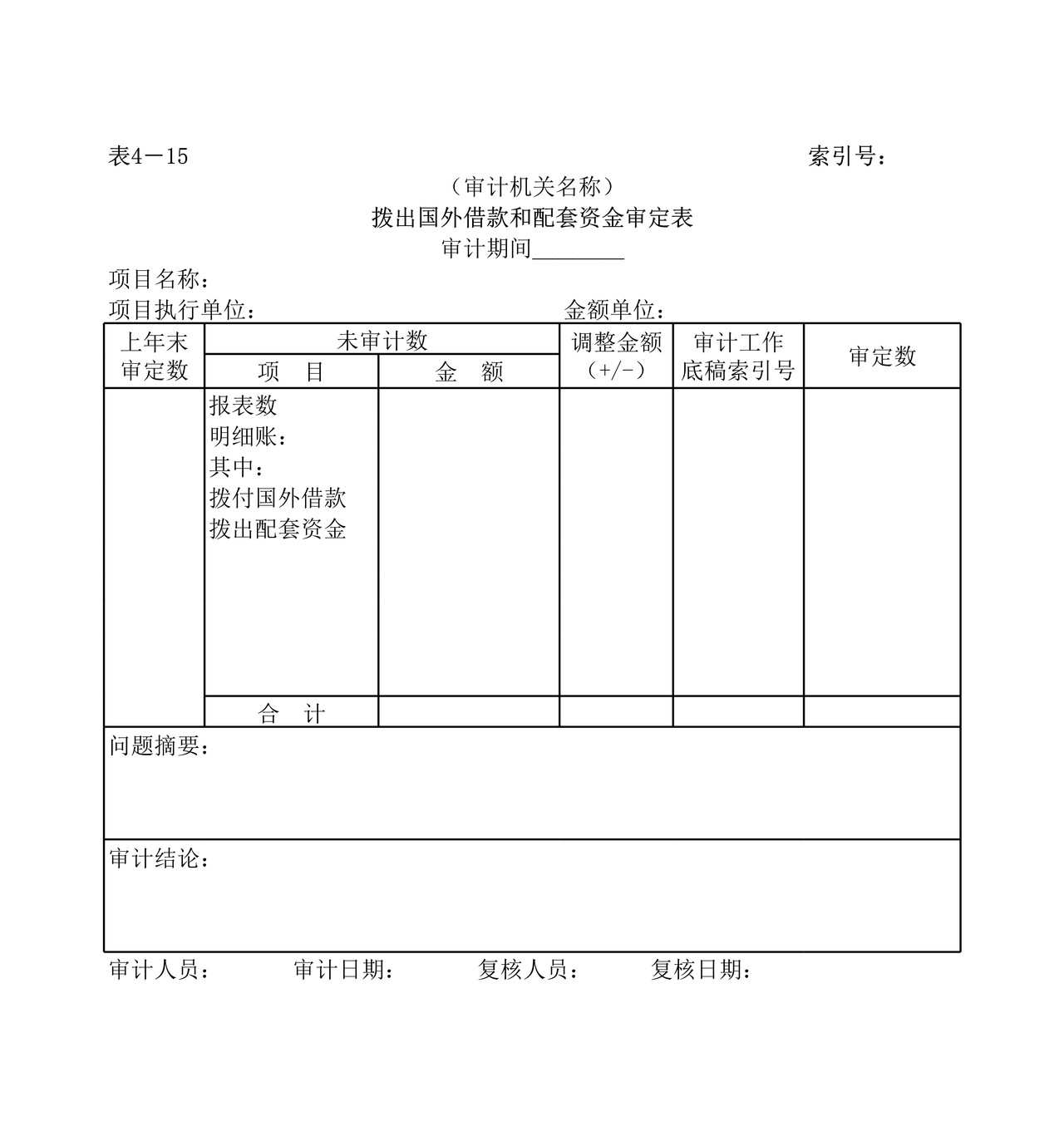 实质性测试拨出国外借款和配套资金