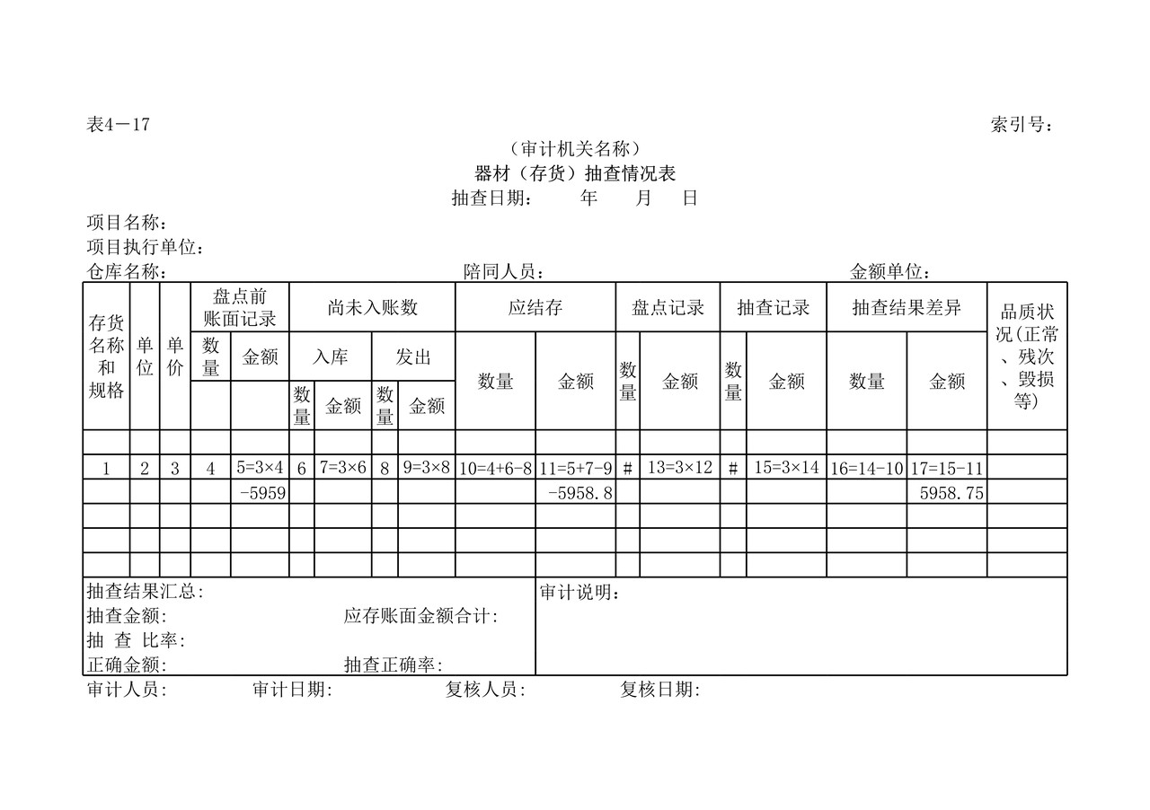 实质性测试存货