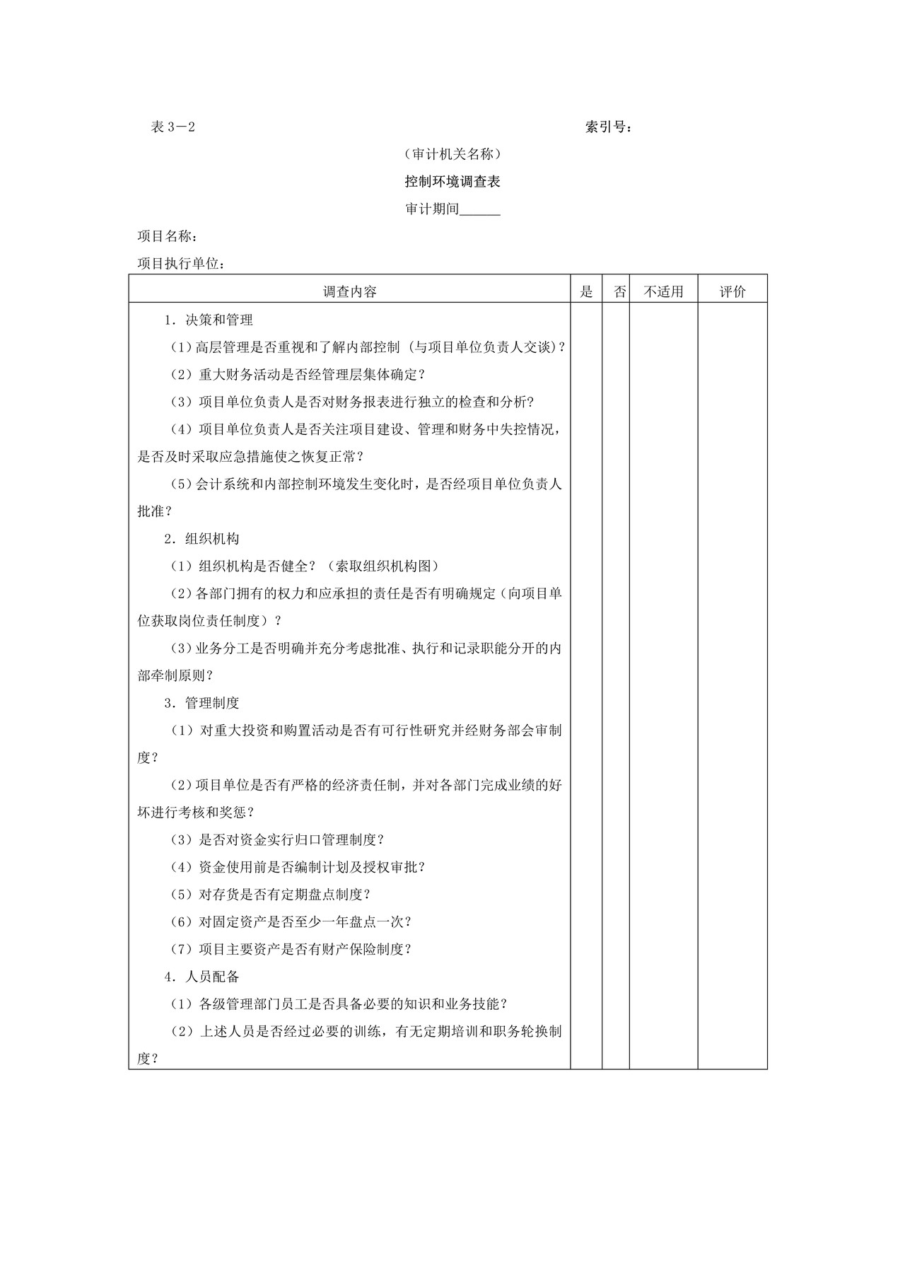 控制环境和会计系统内控调查结论-1控制环境调查表