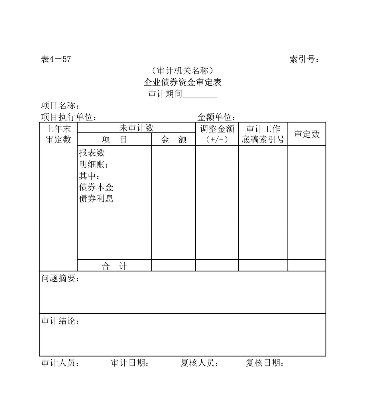 实质性测试企业债券资金