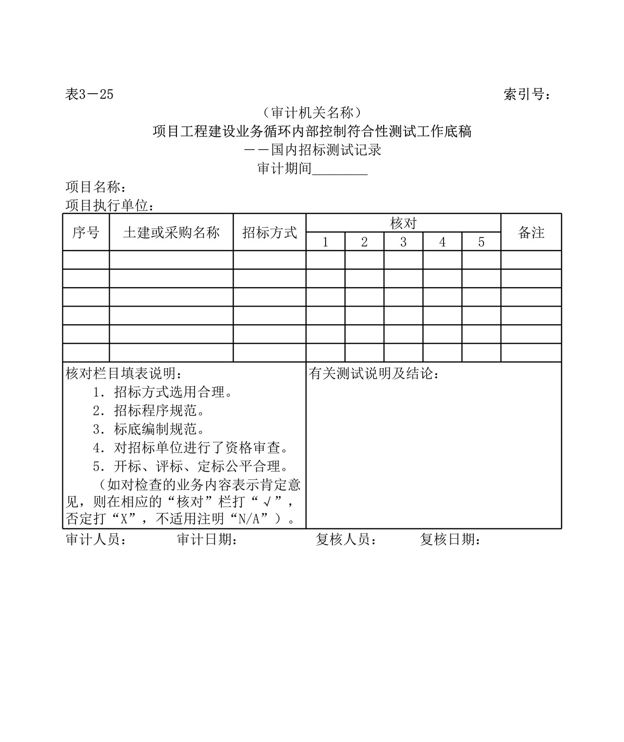 项目工程内部控制测试