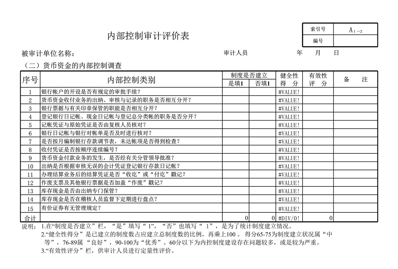 行政事业单位审计准备内控评分表
