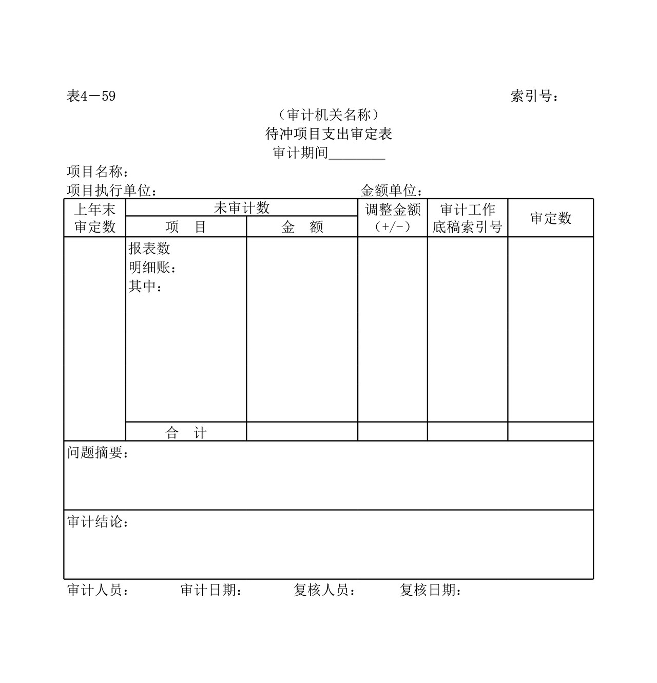 实质性测试待冲项目支出