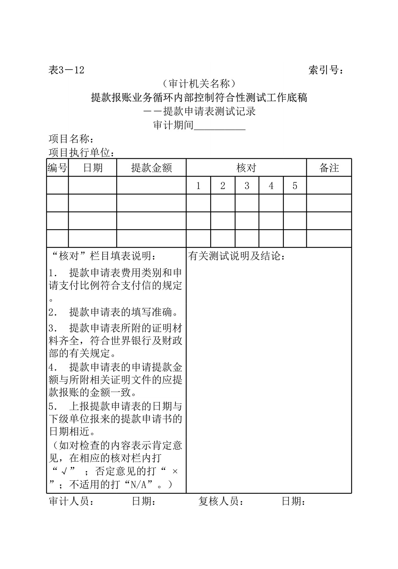 提款报账内部控制测试
