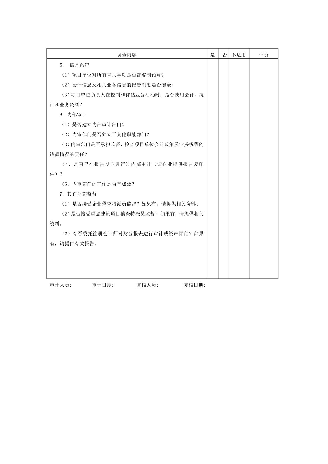 控制环境和会计系统内控调查结论-1控制环境调查表