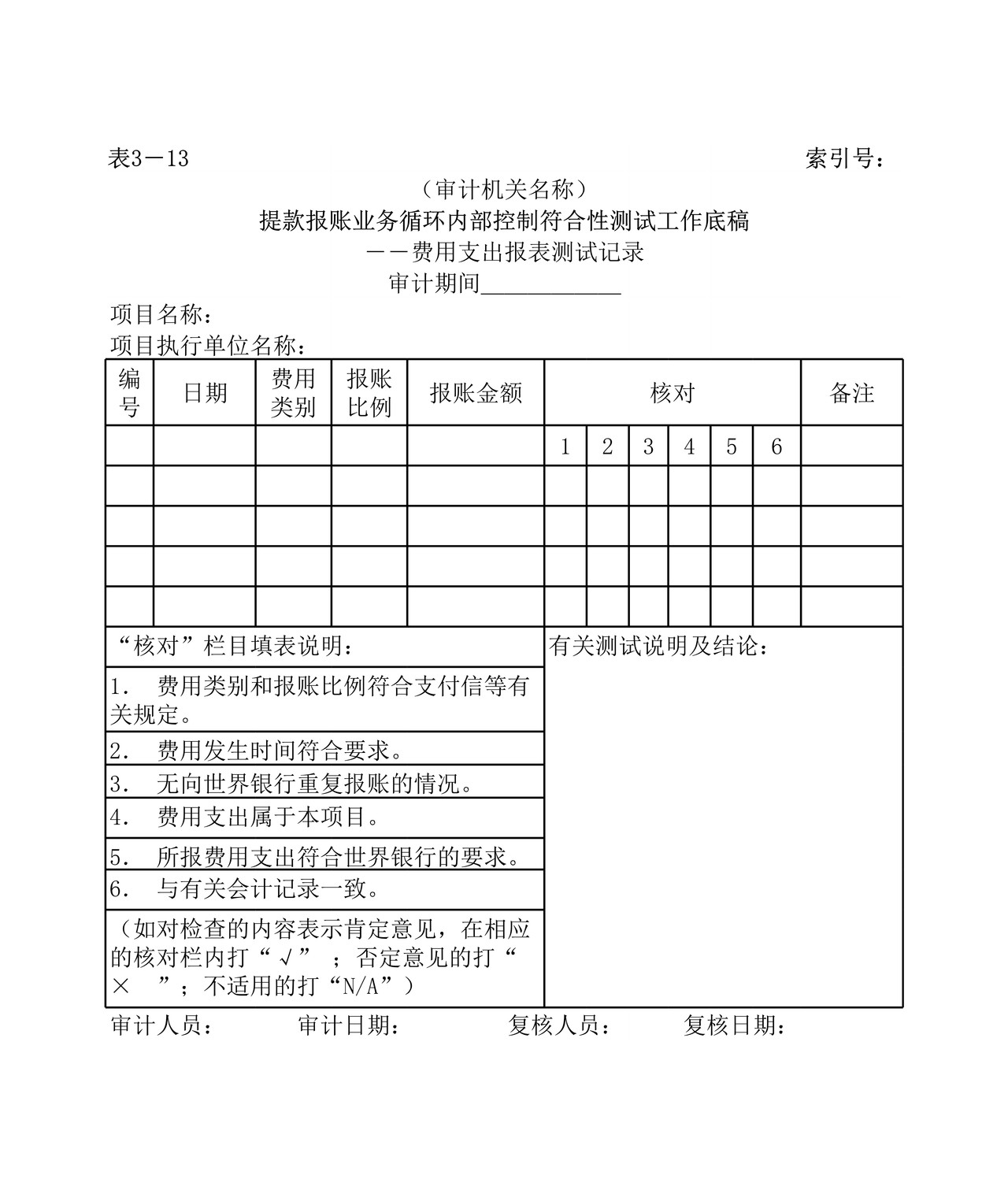 提款报账内部控制测试