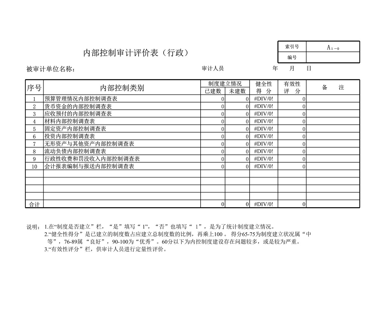 行政事业单位审计准备内控评分表