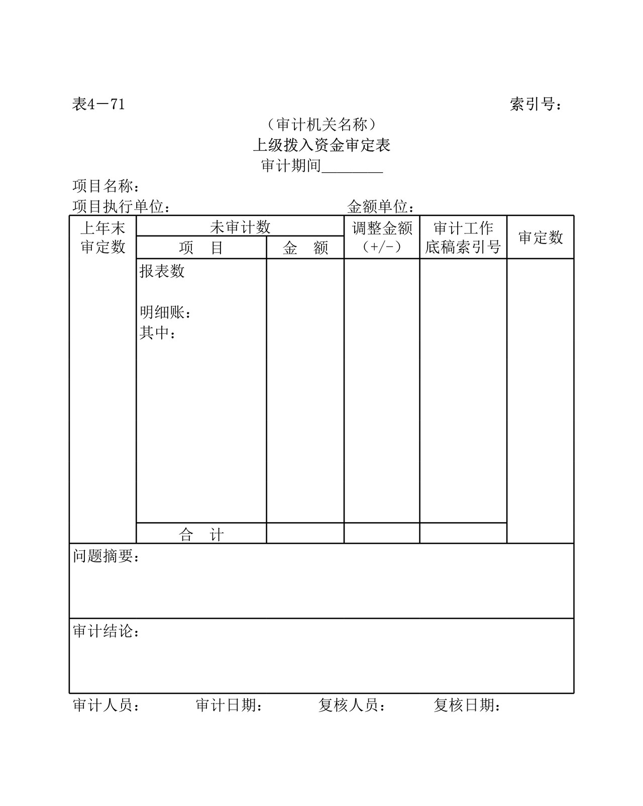 实质性测试上级拨入资金