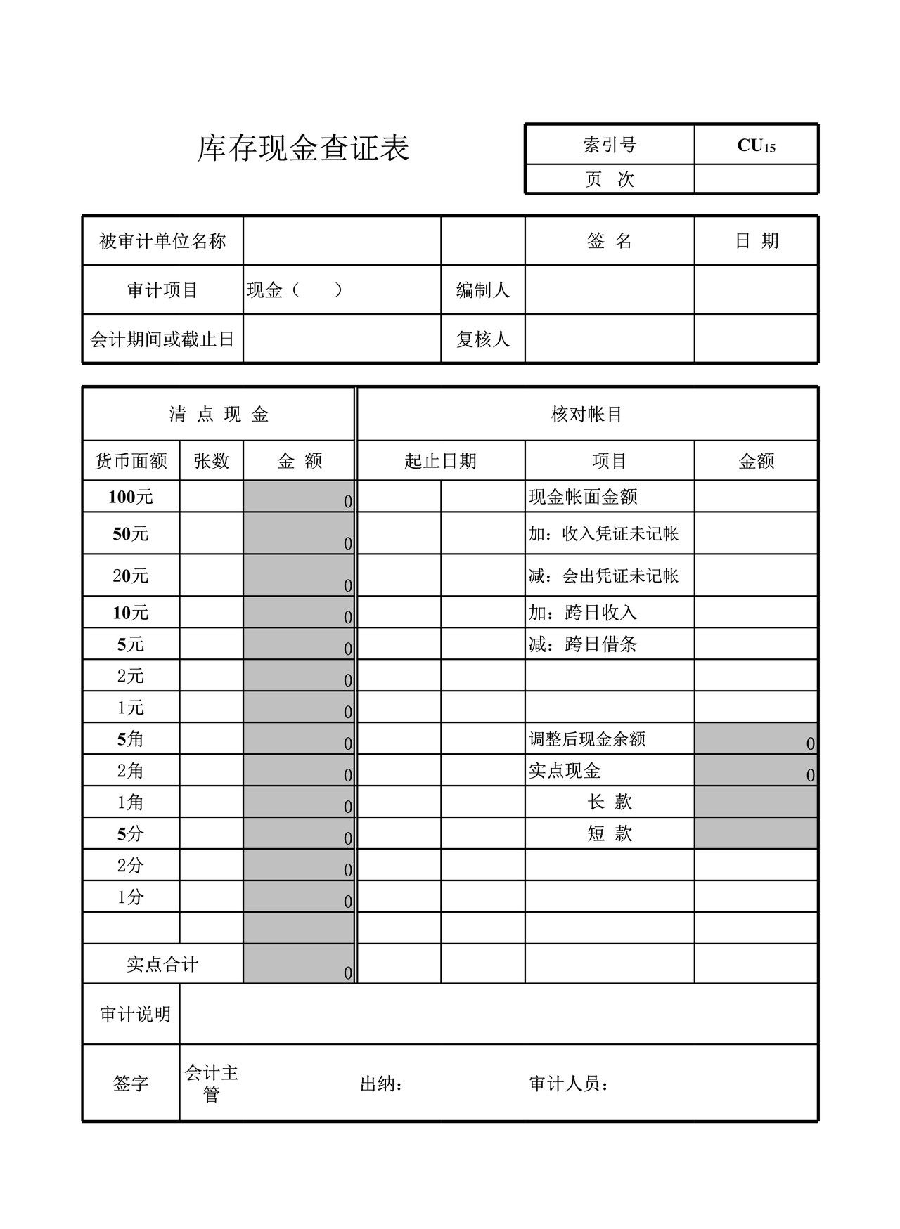 行政事业单位资产审计表格