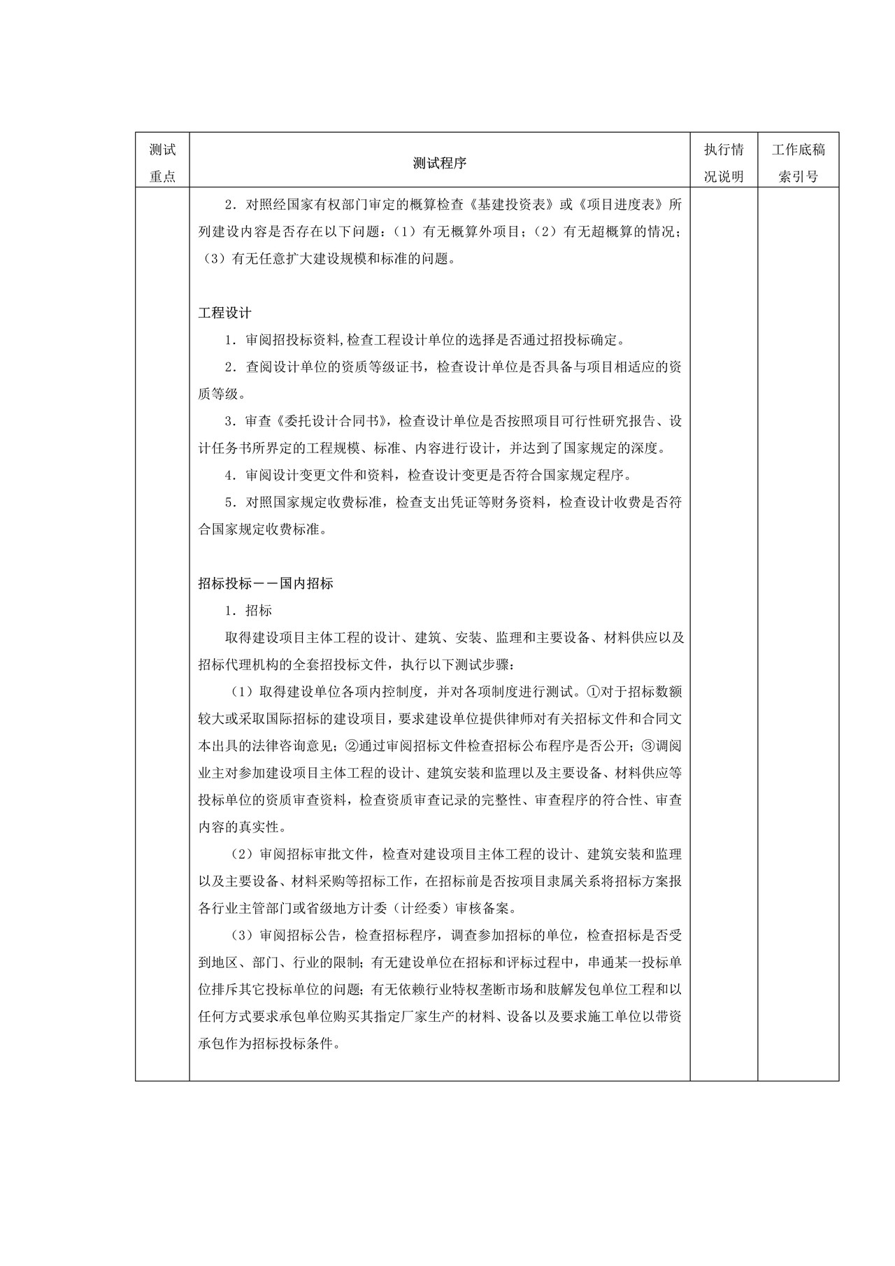 项目工程-2项目工程建设业务循环符合性测试程序表