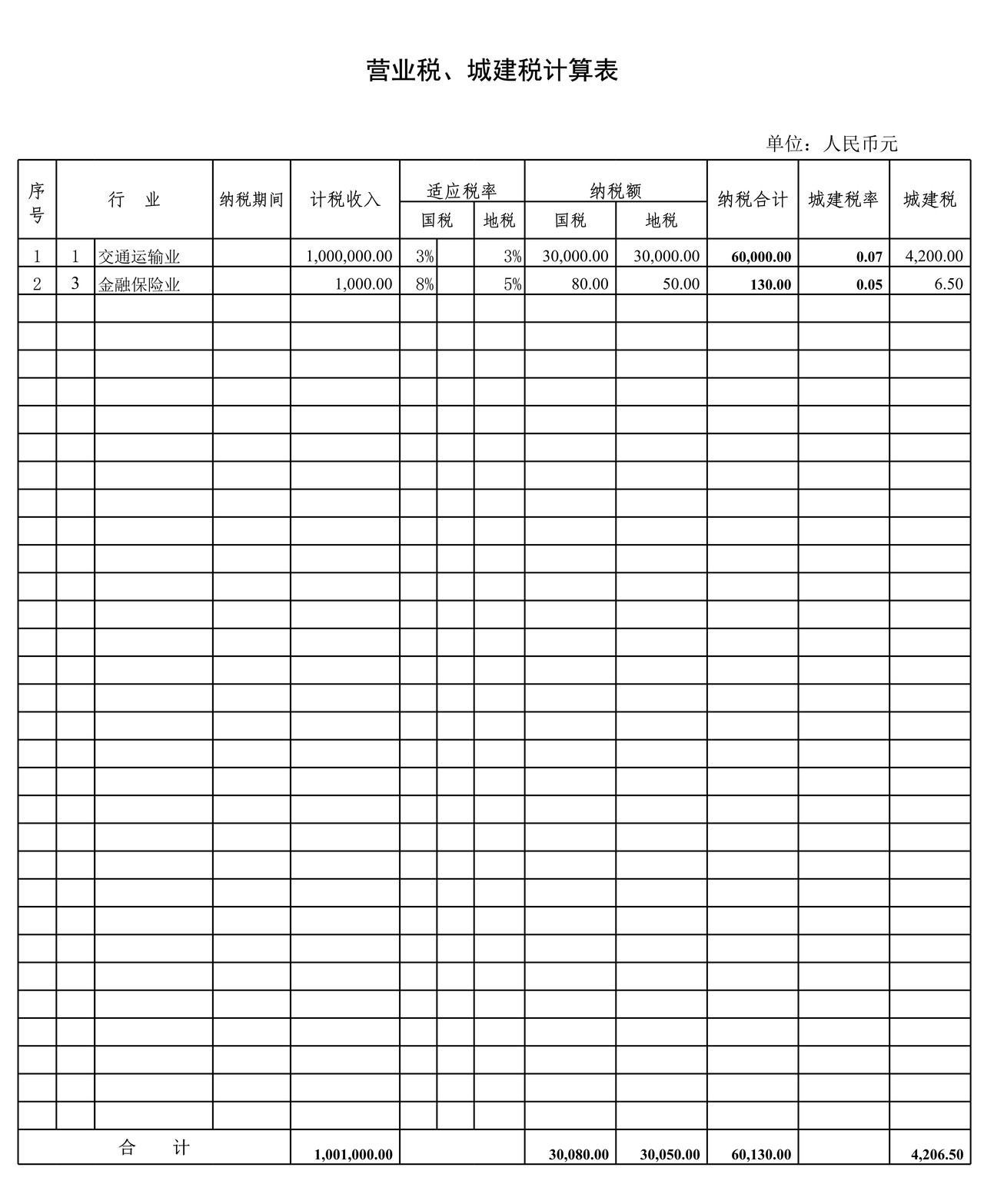 行政事业单位审计准备审计工具税金