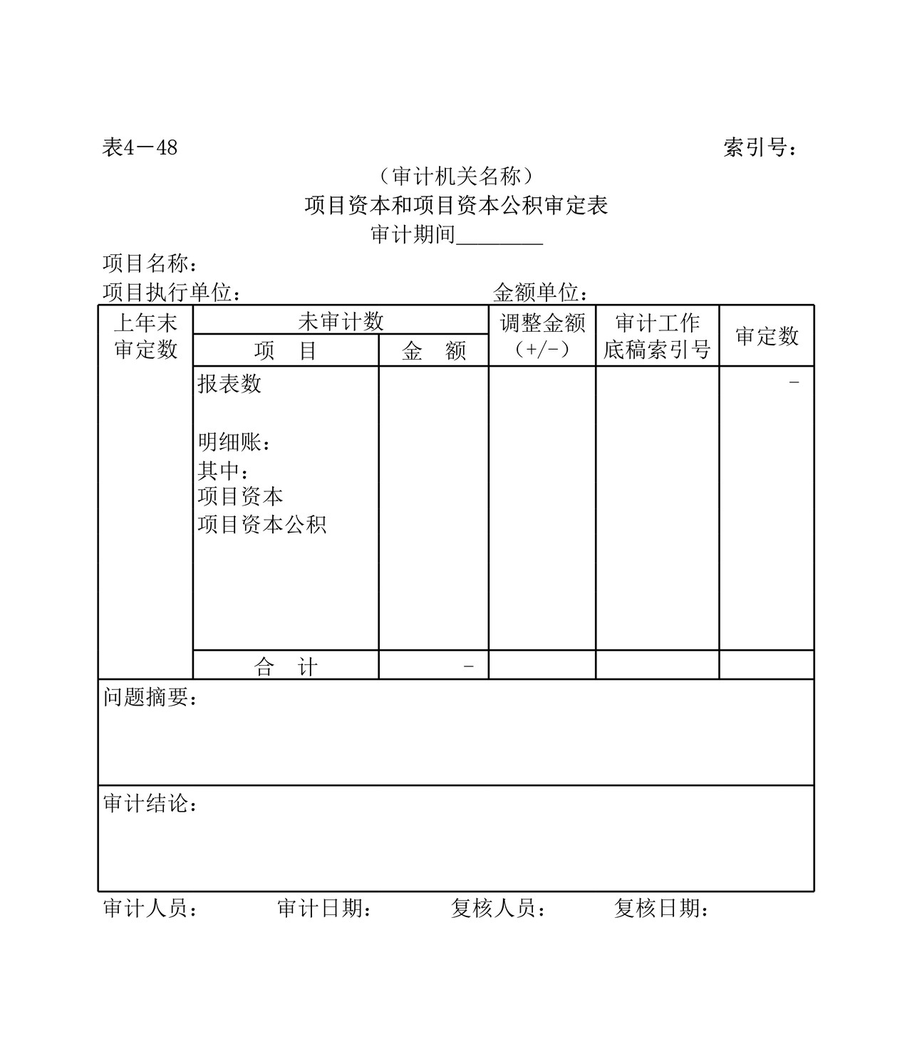 实质性测试项目资本和项目资本公积