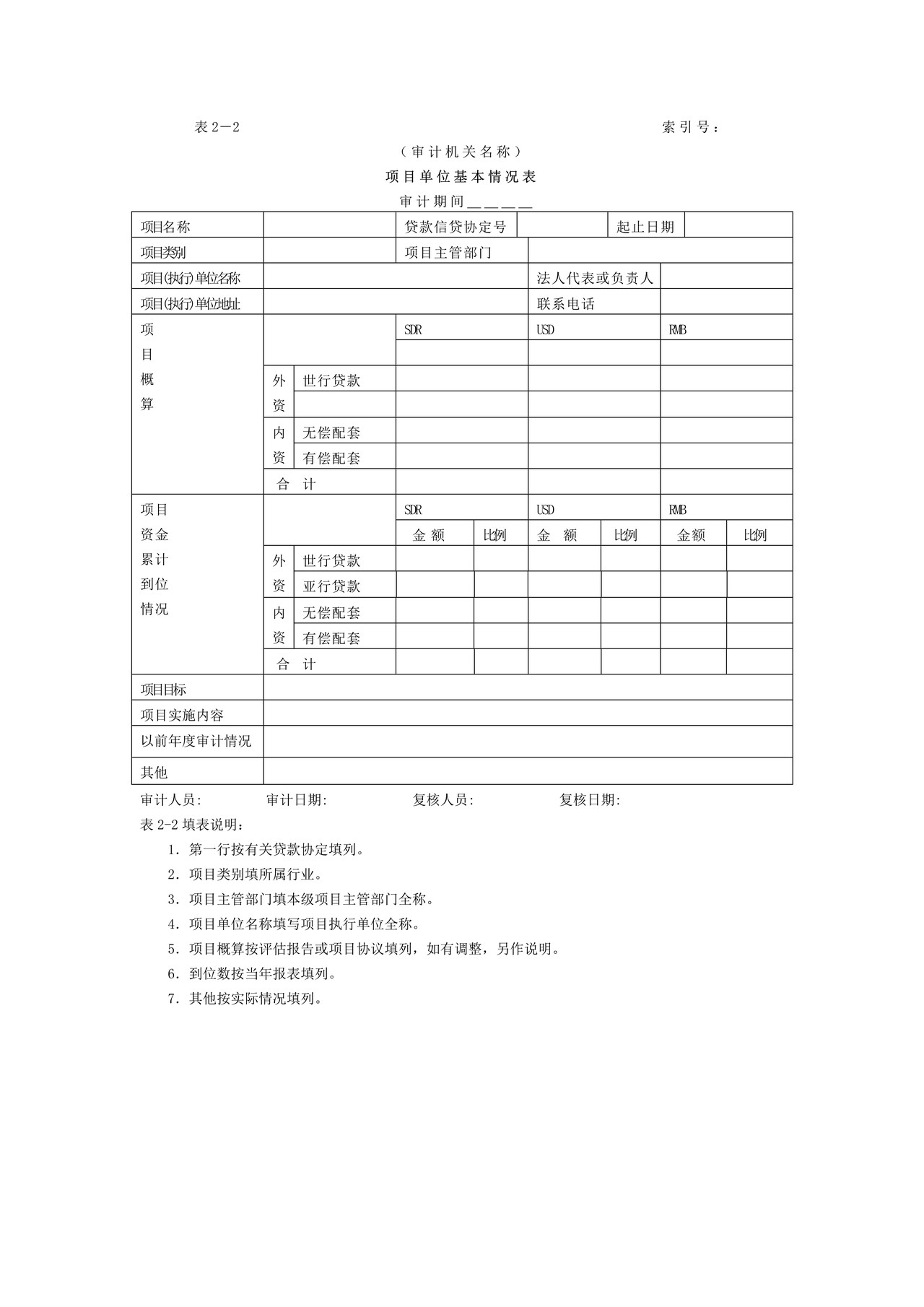 审计准备-2项目单位基本情况表