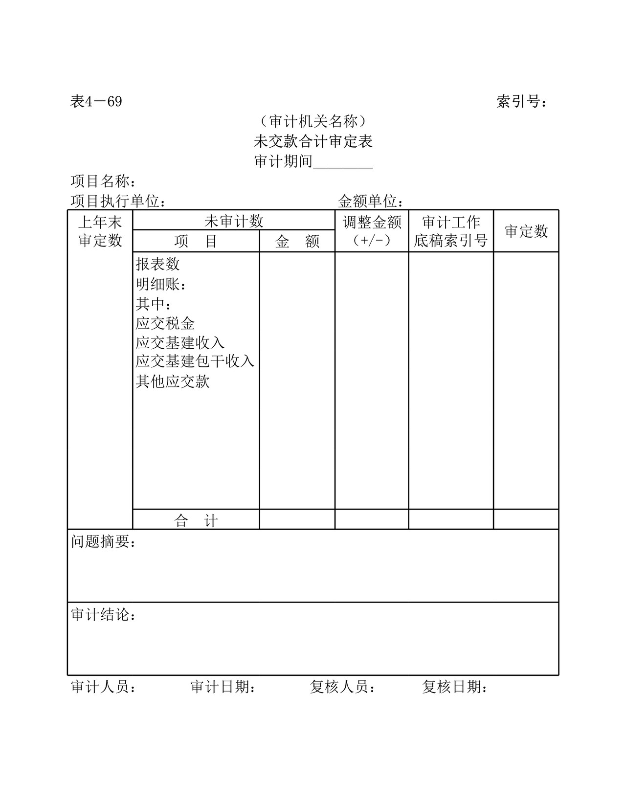 实质性测试未交款