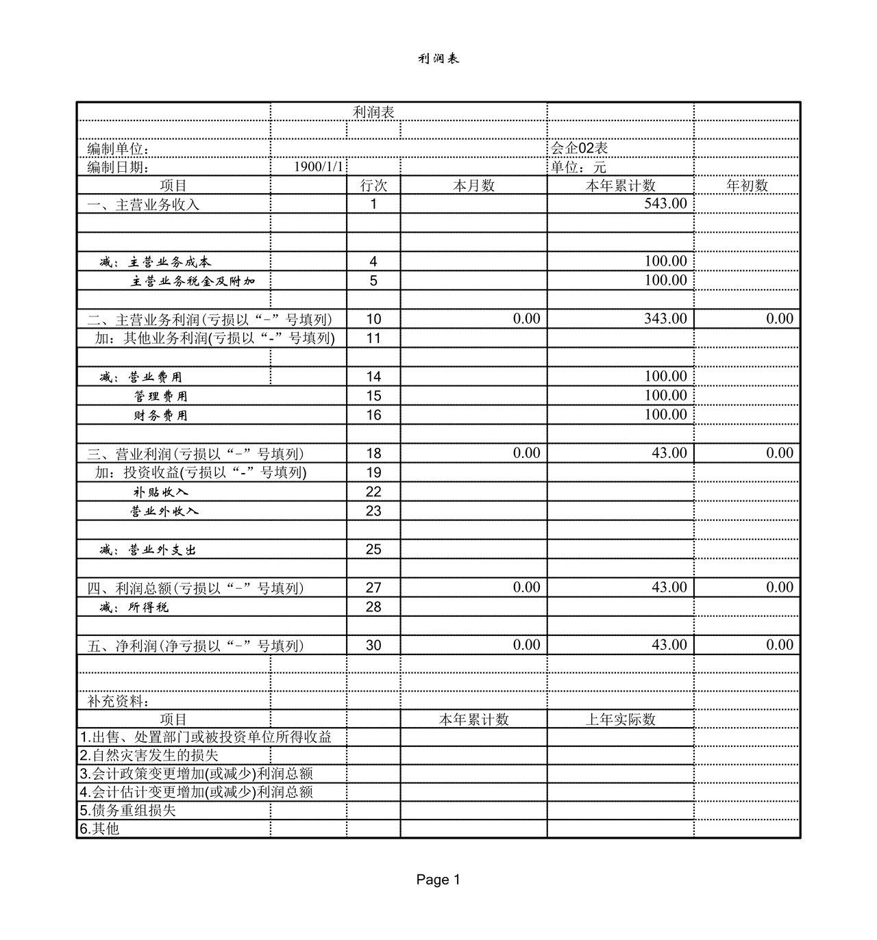 行政事业单位审计工具报表分析