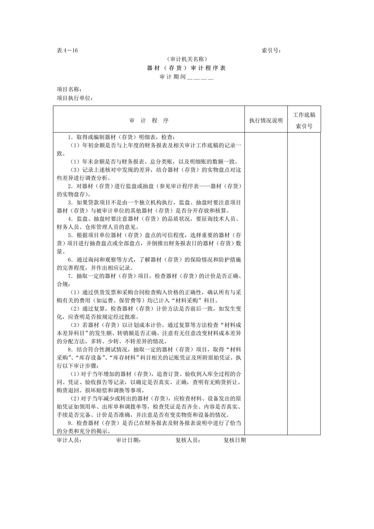 05存货-1器材审计程序表