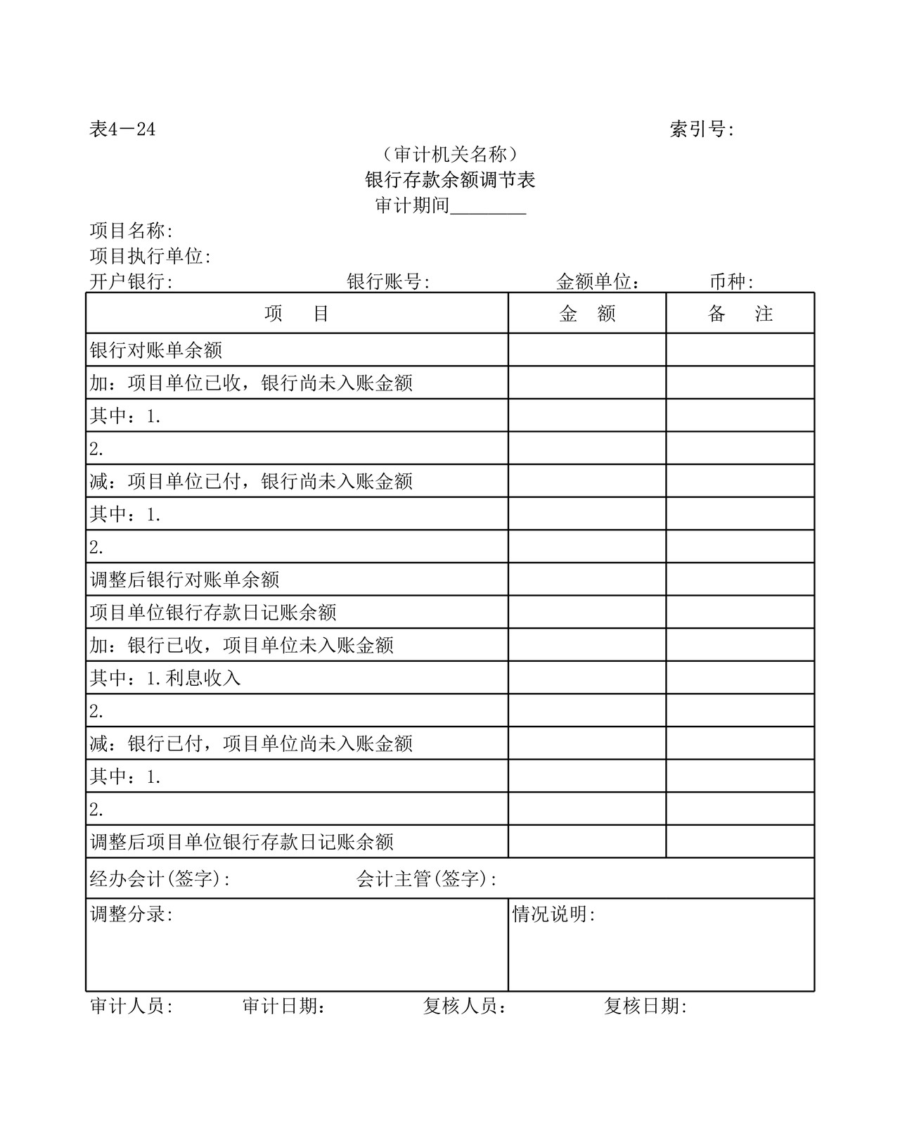 实质性测试货币资金