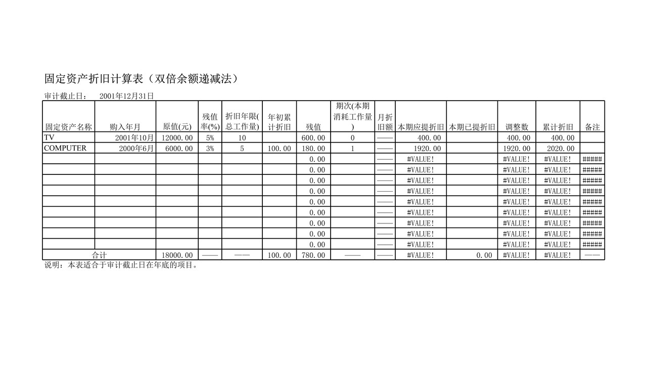 行政事业单位审计准备审计工具折旧