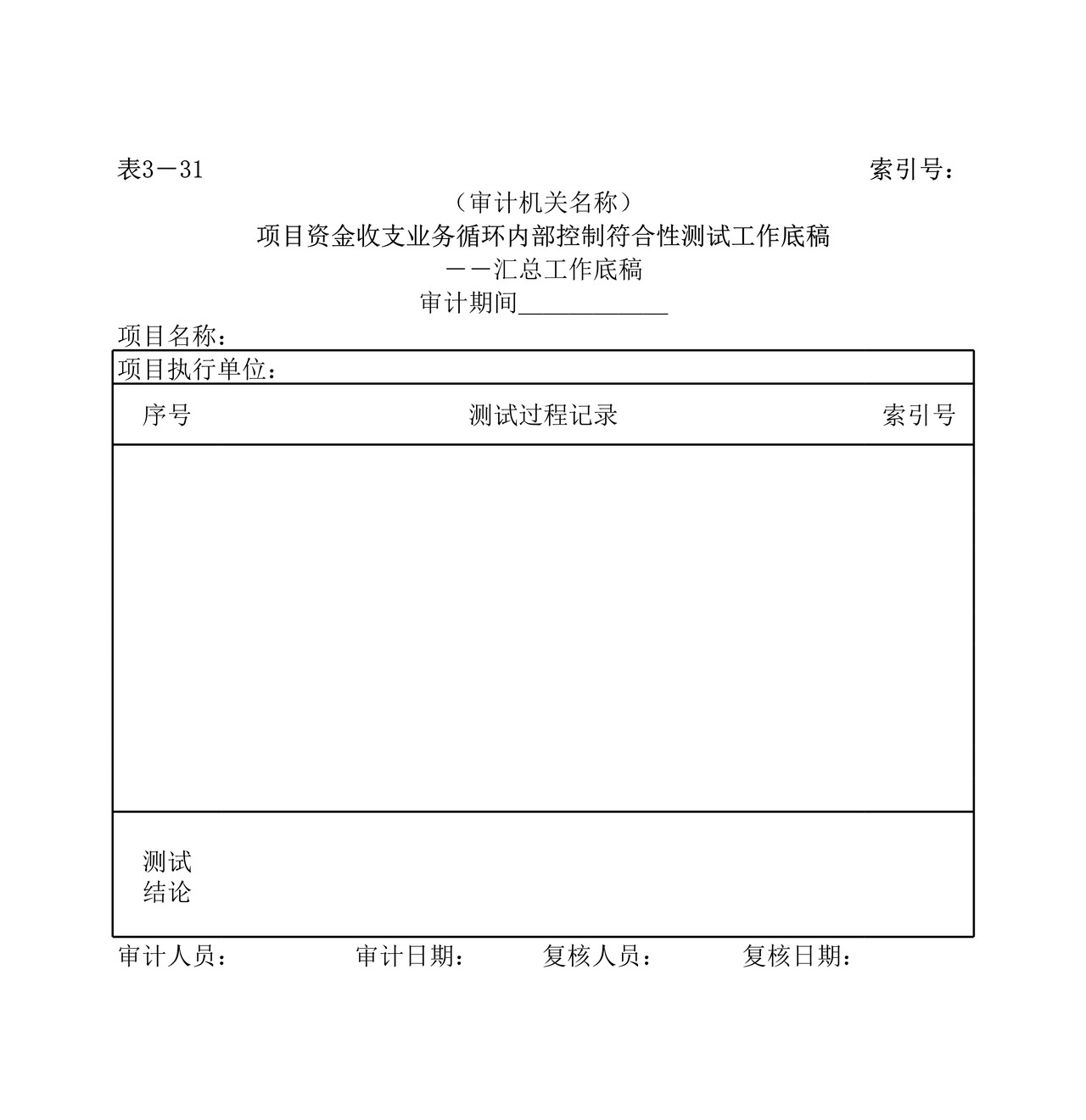 项目资金内部控制测试