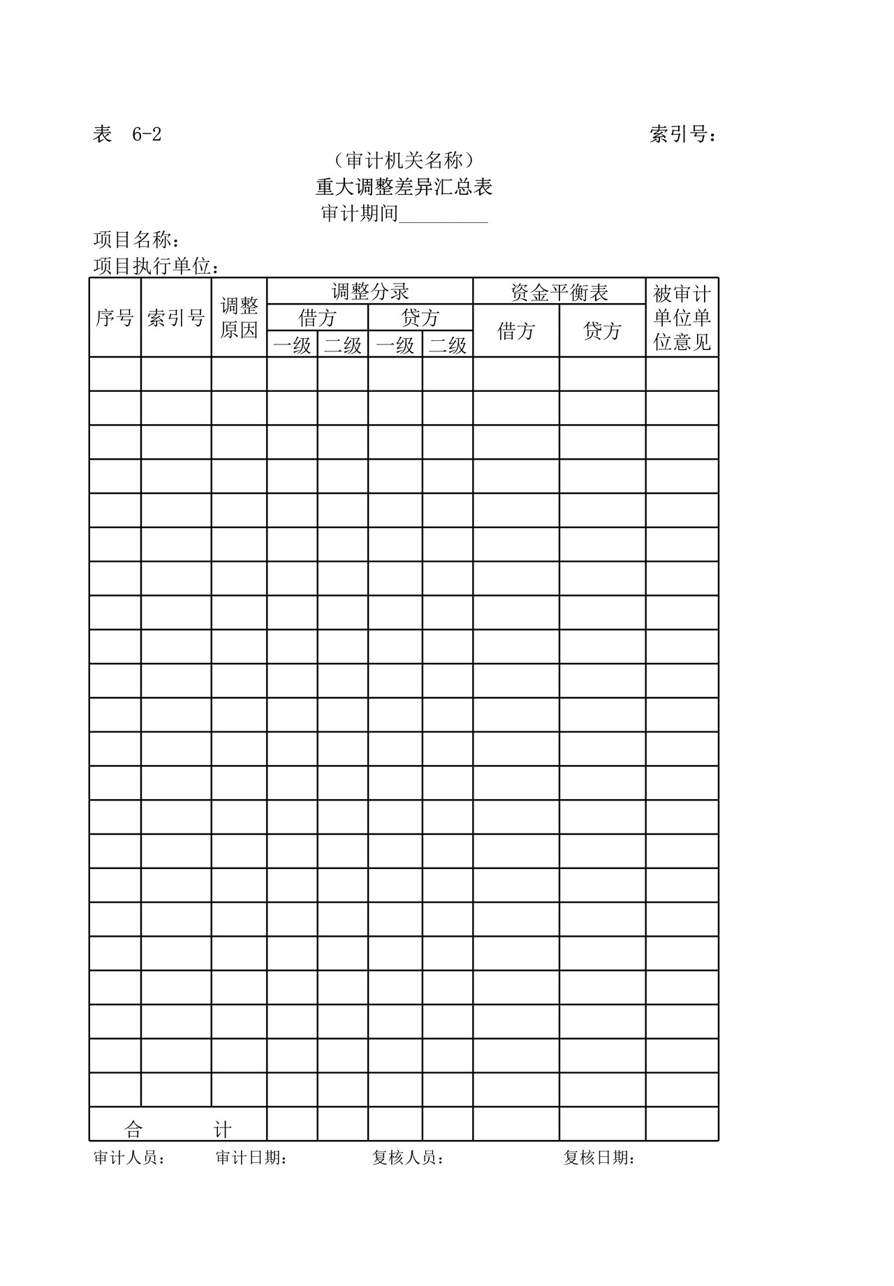 审计报告