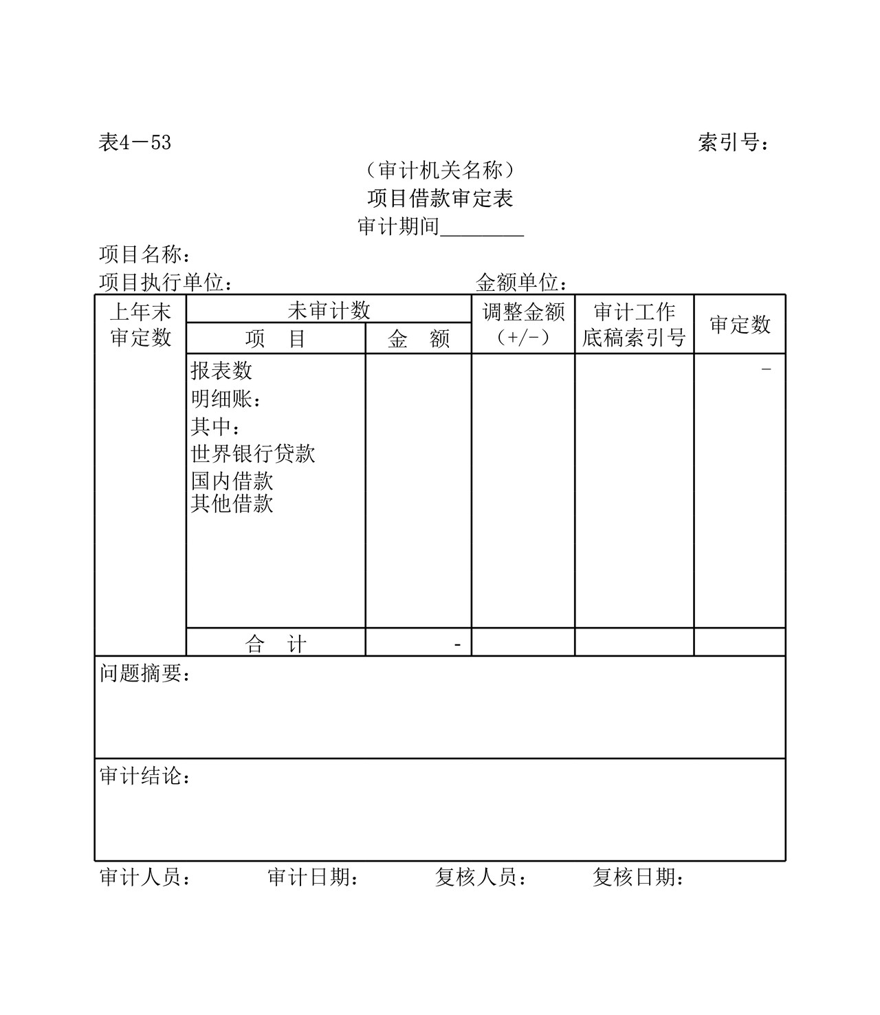 实质性测试项目借款