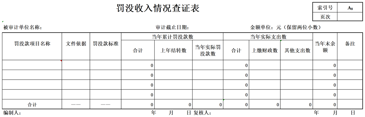 行政事业单位收支审计表格