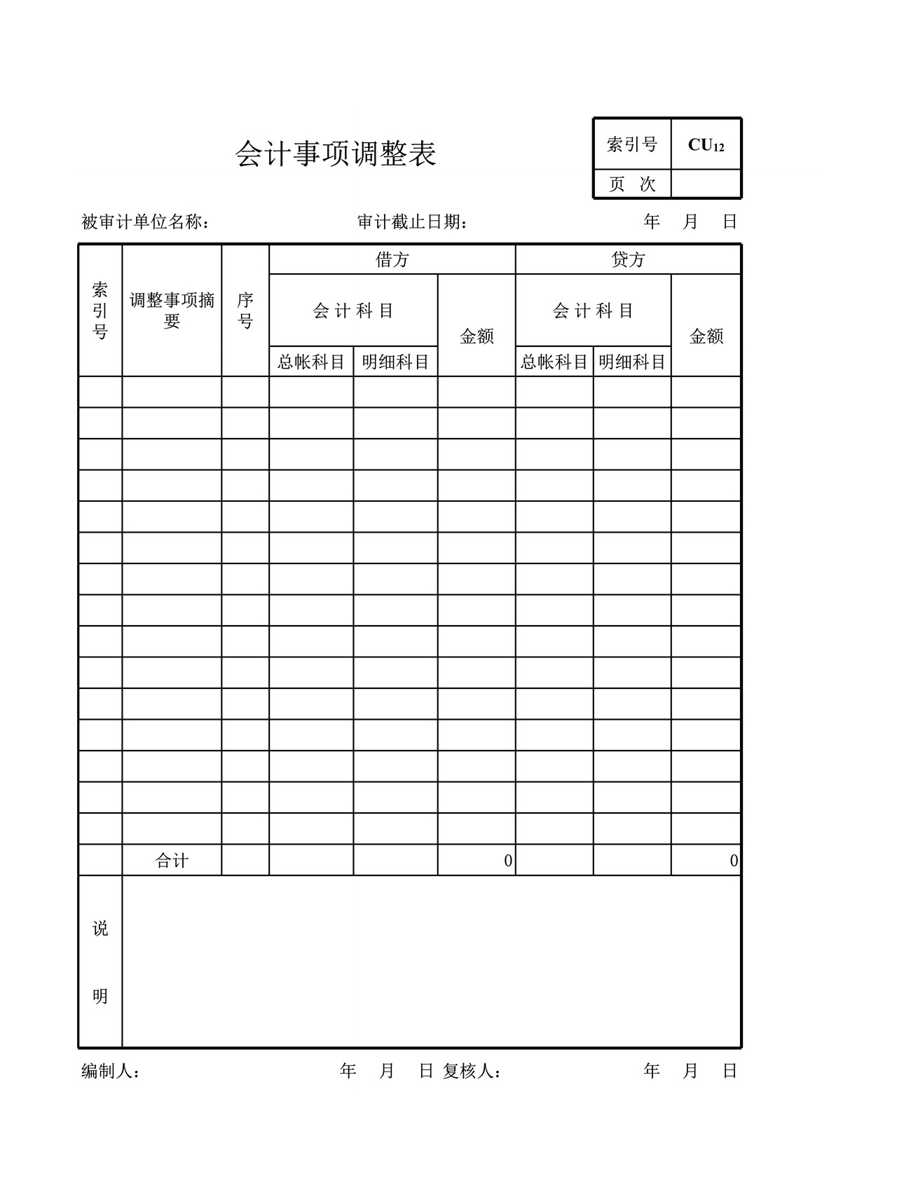 行政事业单位审计准备分析表格