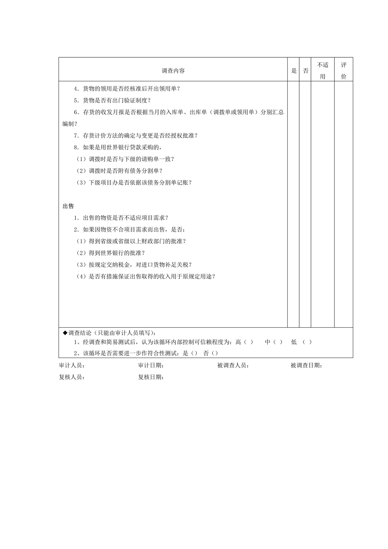 存货-1存货业务循环内部控制调查表