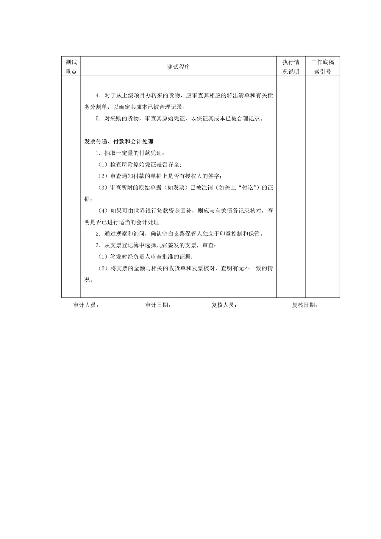 采购与付款-2采购与付款业务循环符合性测试程序表