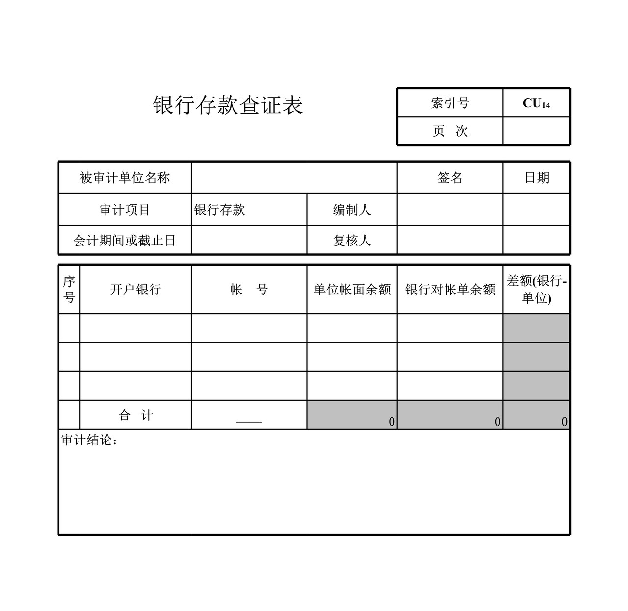 行政事业单位资产审计表格