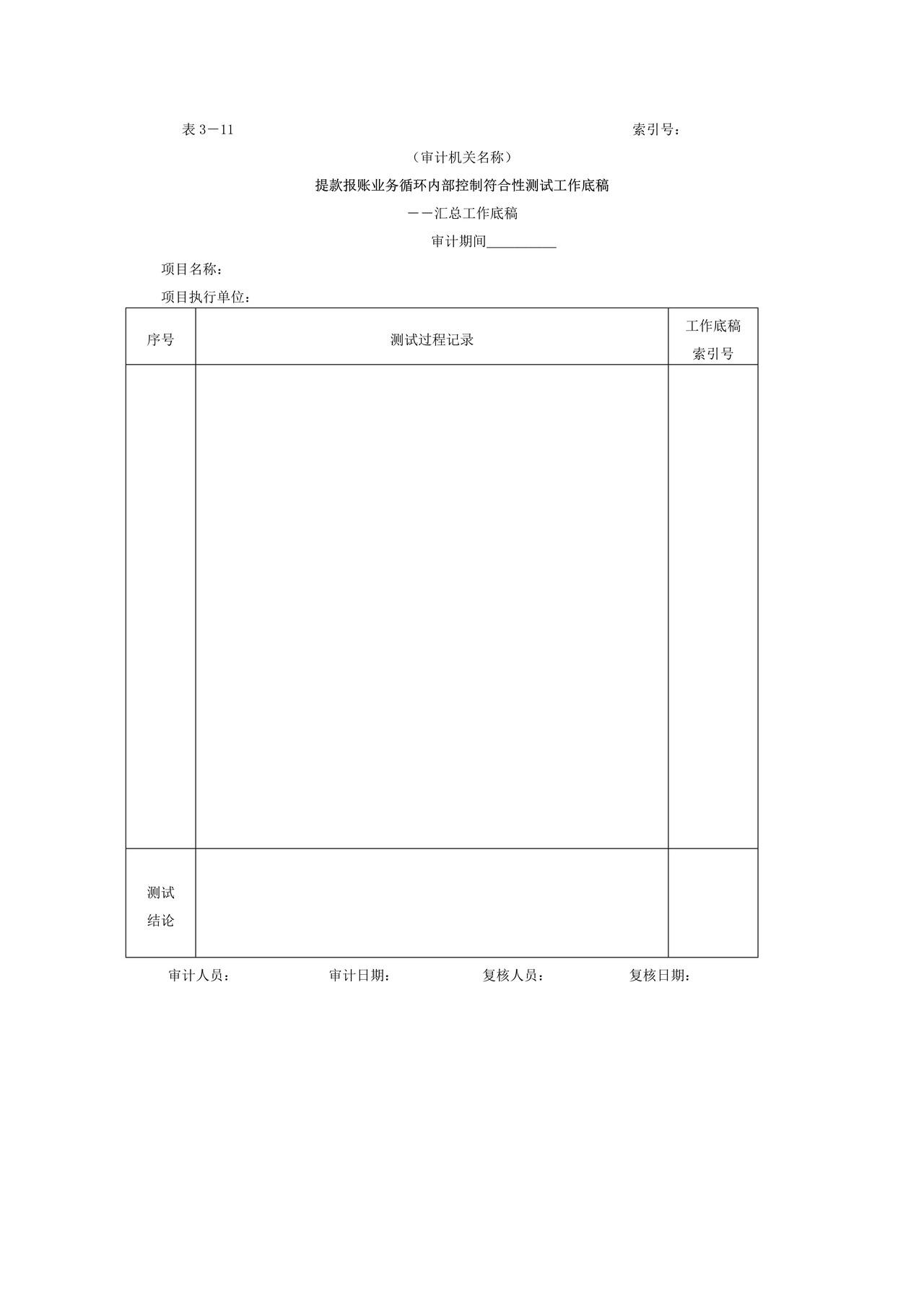 提款报账-3提款报账业务循环内部控制符合性测试工作底稿