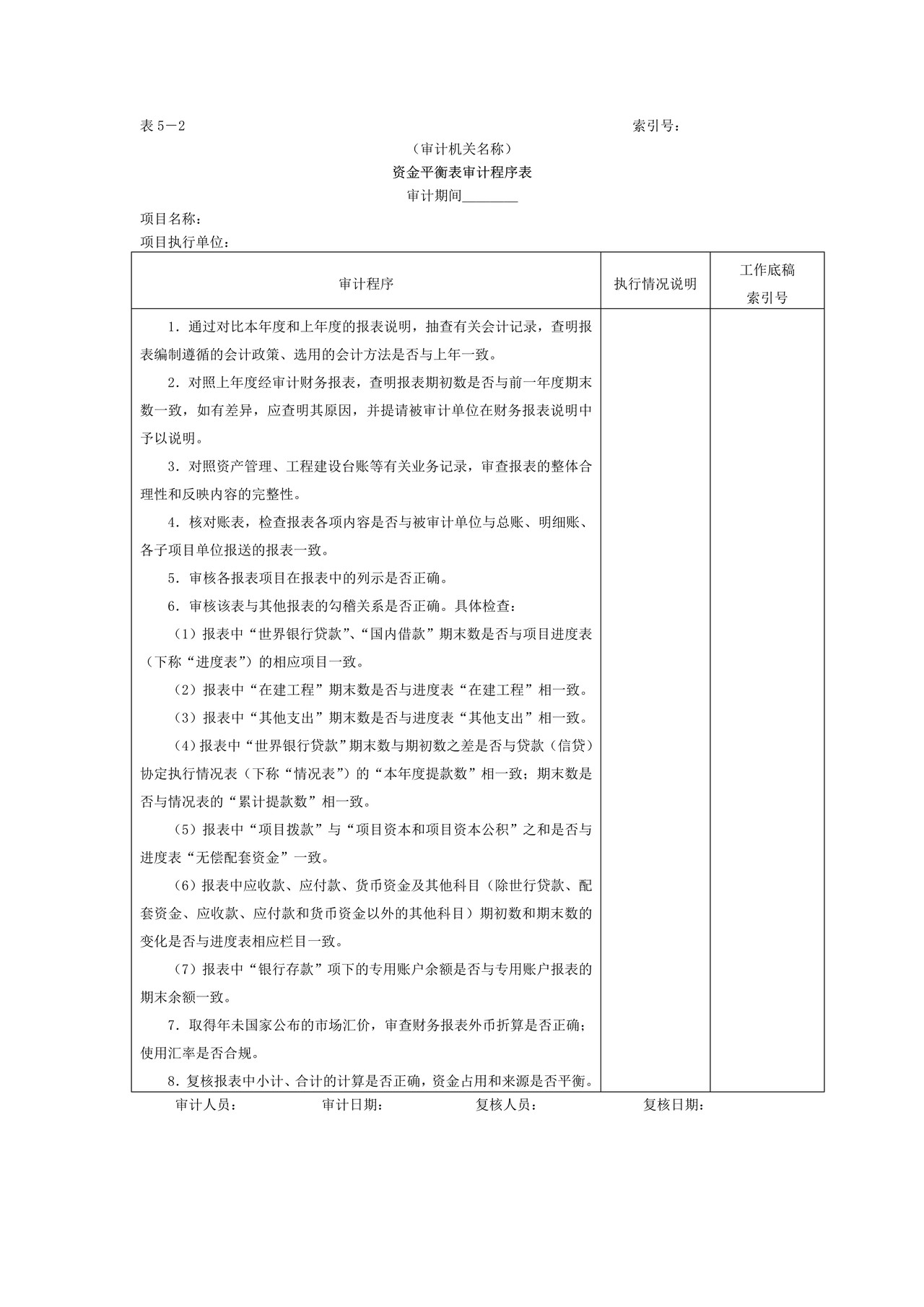 财务报表-1资金平衡表审计程序表