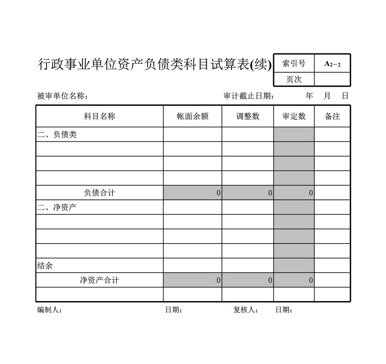 行政事业单位试算审计表格