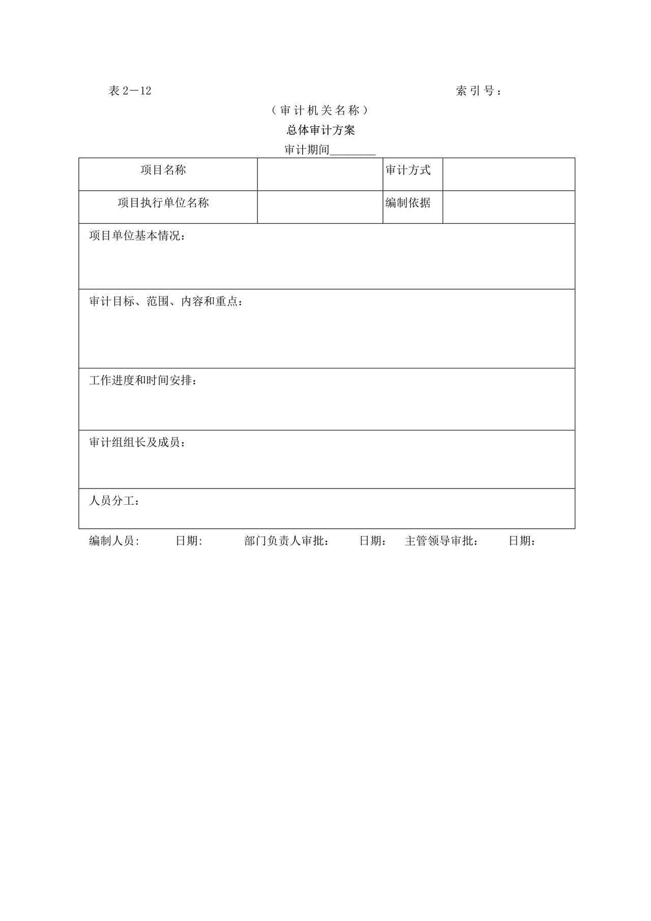 审计准备-8总体审计方案
