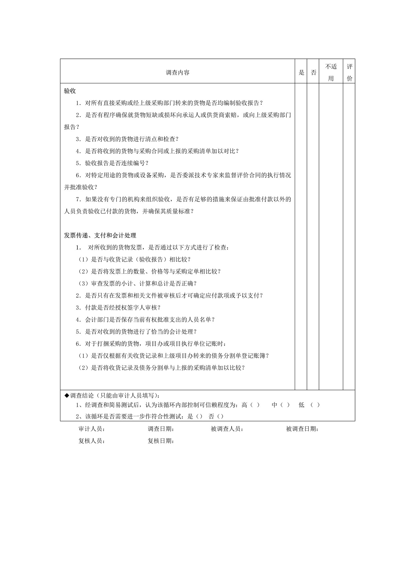 采购与付款-1采购与付款业务内部控制调查表