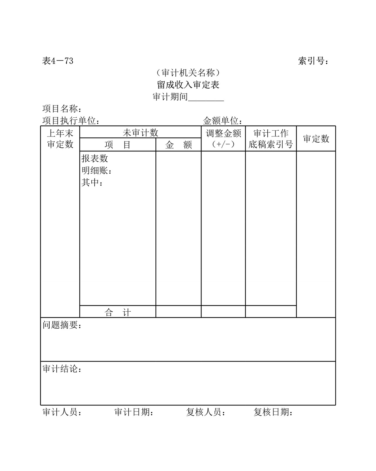 实质性测试留成收入