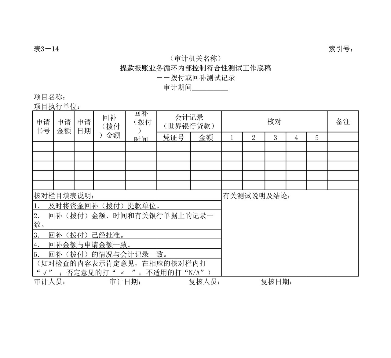 提款报账内部控制测试