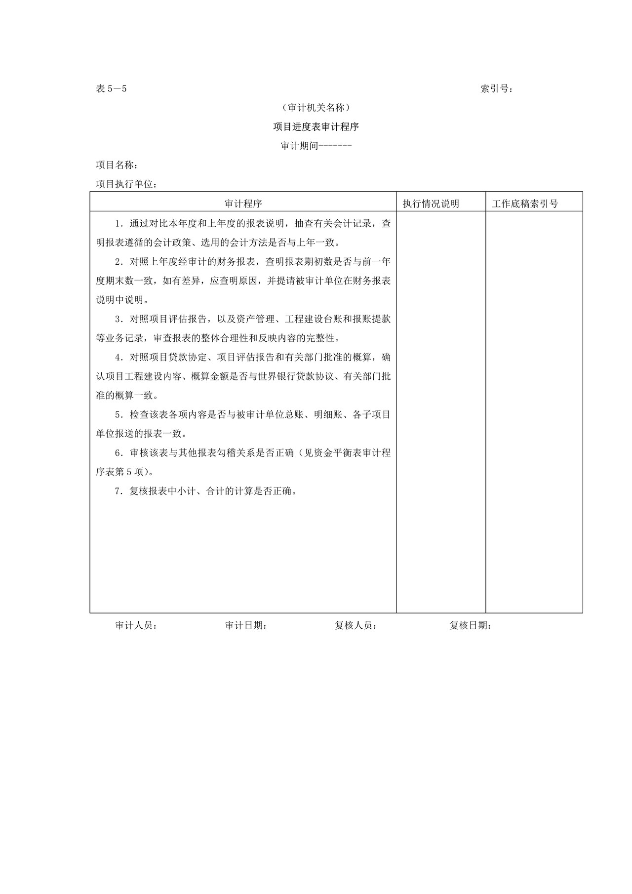 财务报表-2项目进度表审计程序表