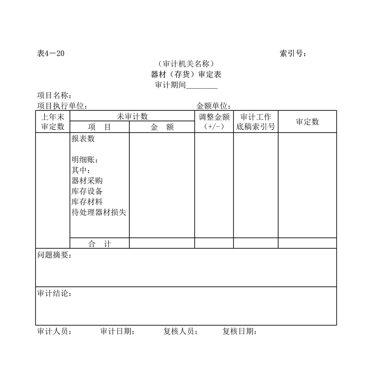实质性测试存货