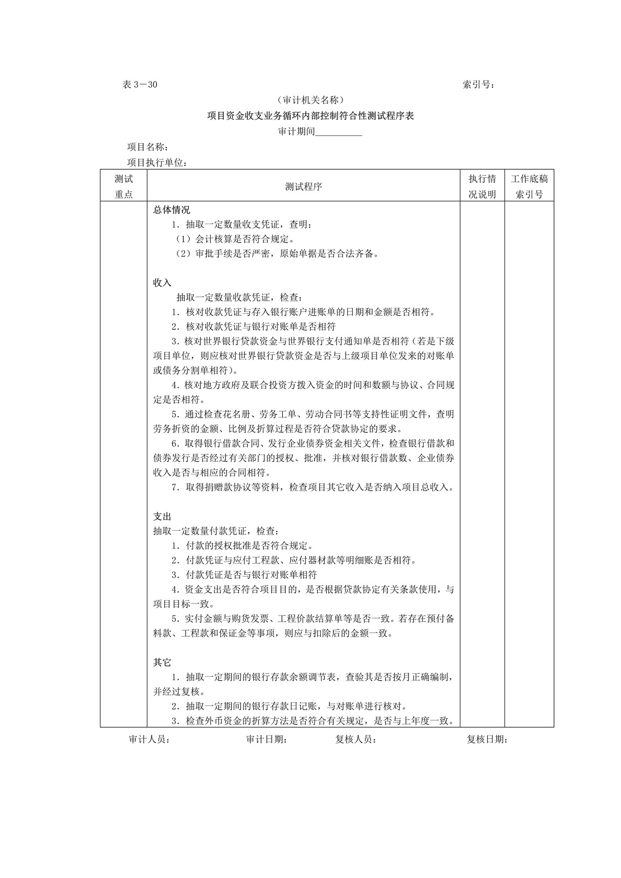 项目资金-2项目资金业务循环内部控制符合性测试程序表